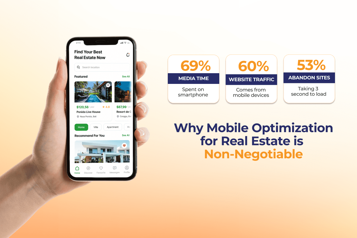 Mobile Optimization in Real Estate Website