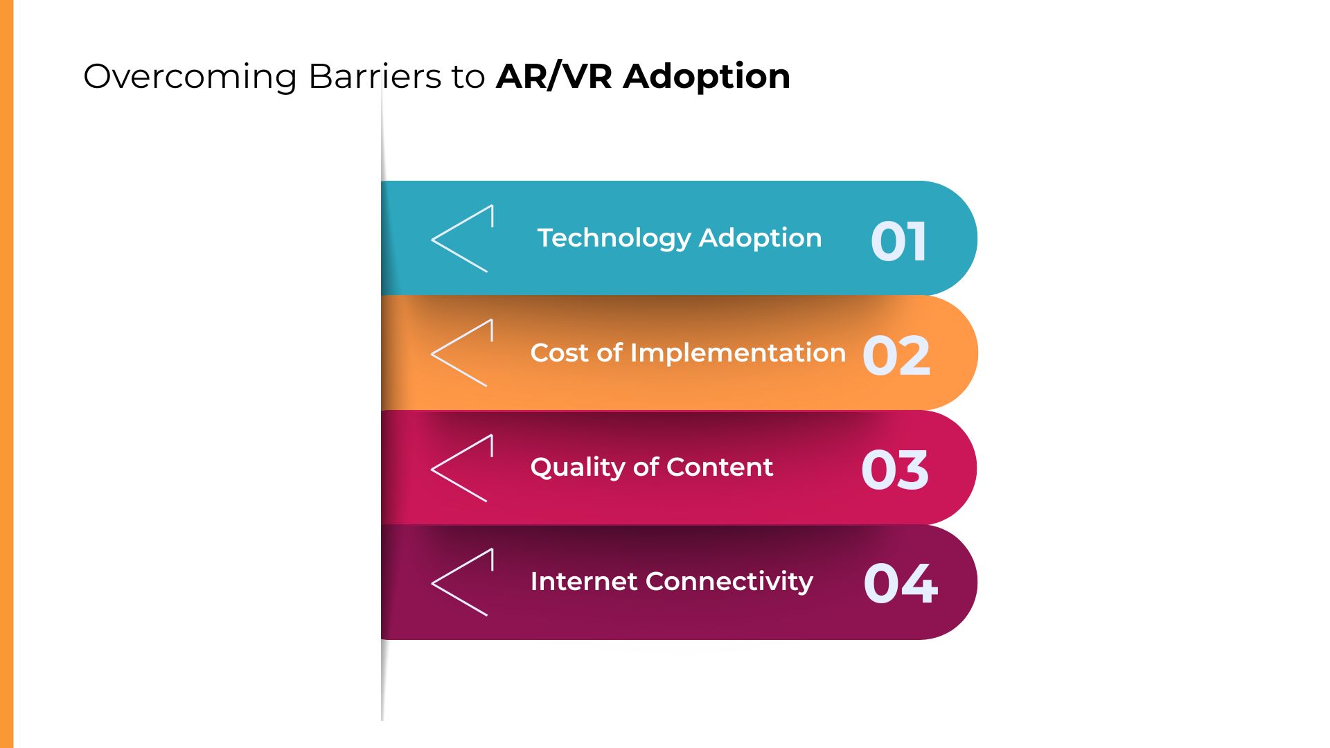 AR VR adoption guide barriers explanation