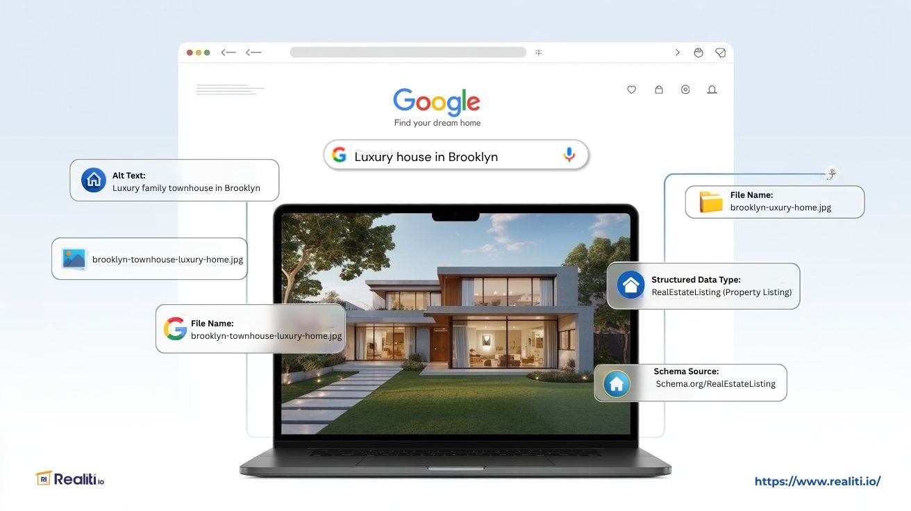 importance of seo for real estate 