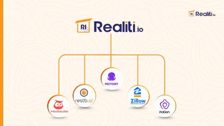 Real estate automation workflow